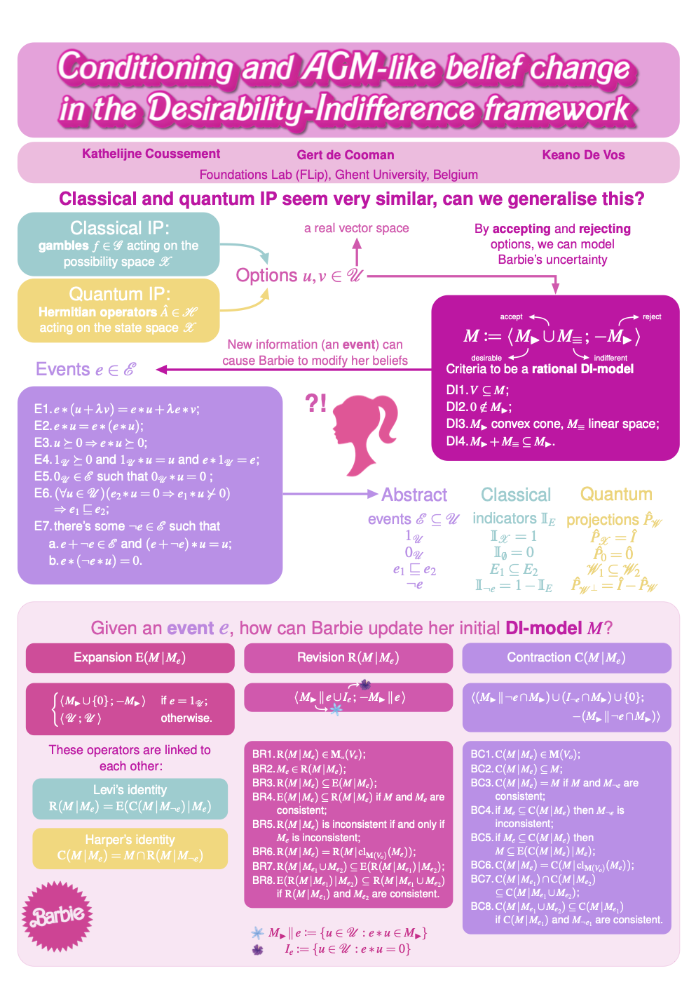 Kathelijne's poster